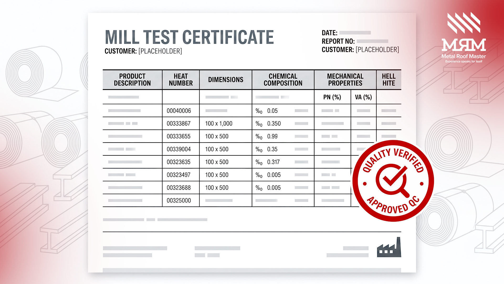 Roofing material quote being reviewed